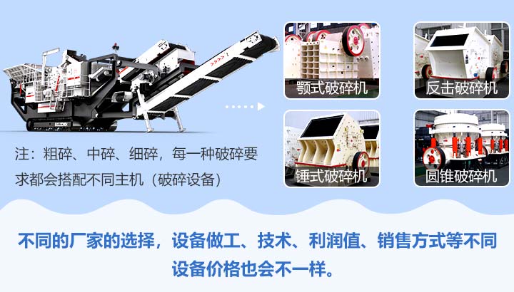多元化機型搭配，不同機組價格不等