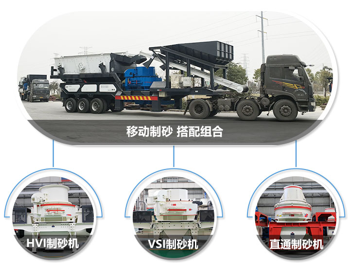 移動破碎站可搭配的制砂機，HVI制砂機，VSI制砂機，直通沖擊式制砂機