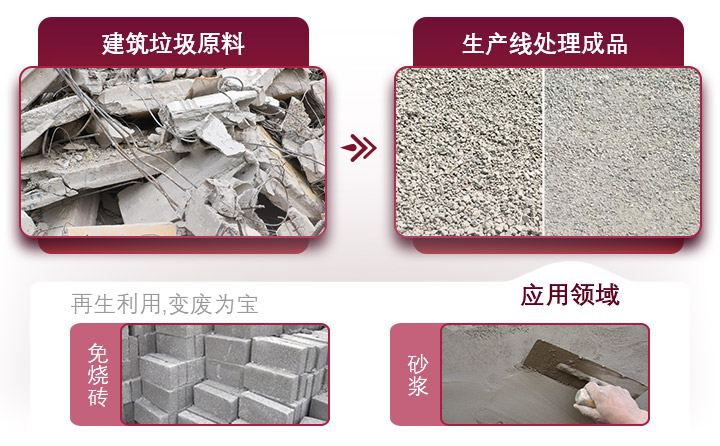 水泥塊破碎用途廣泛，投資前景一片光明 