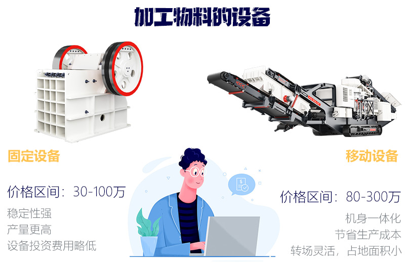 價格高低不等，根據需求正確選擇 