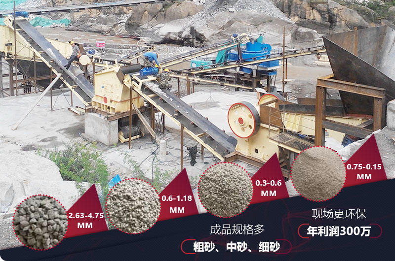 山西制砂生產線現場，多種粗砂、中砂、細砂出料規格