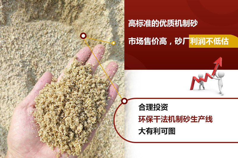 砂子利潤大，前景好