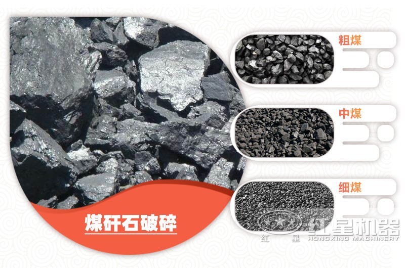 煤矸石處理成不同規格物料，價格不同