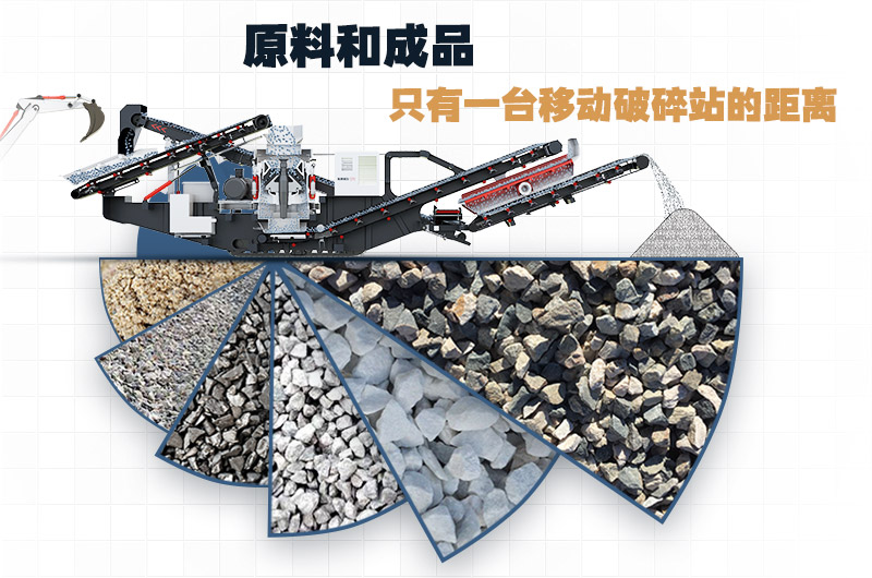 石頭移動破碎機，一機頂一條生產線