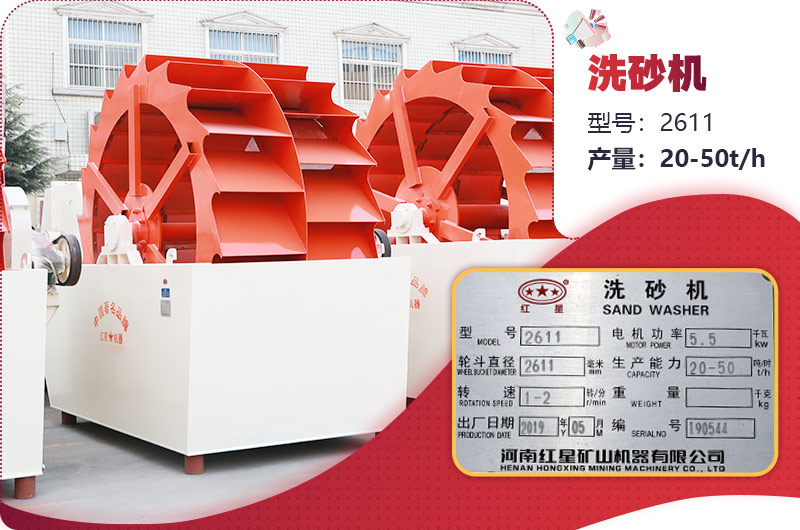 圖2：2611型號、兩輪