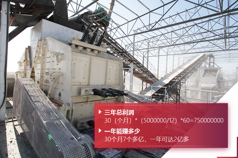石礦開采利潤高，投資前景好