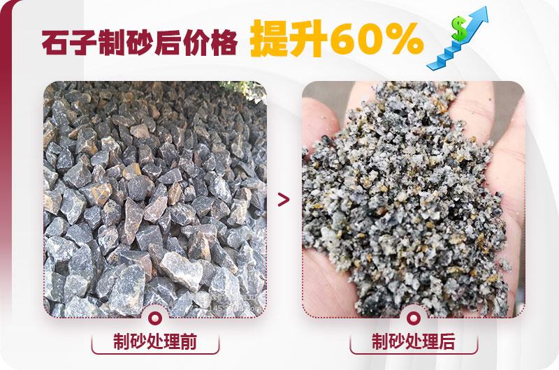 石子制砂后利潤高，經濟效益好