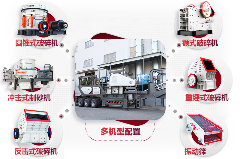 移動碎石機多種選搭，任您挑