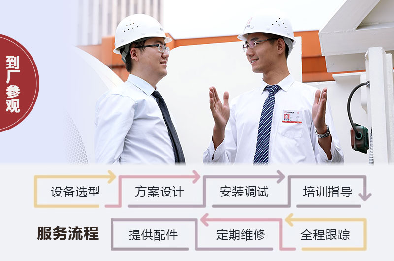 歡迎到大型制砂設備廠家參觀，設備直銷，價格公道