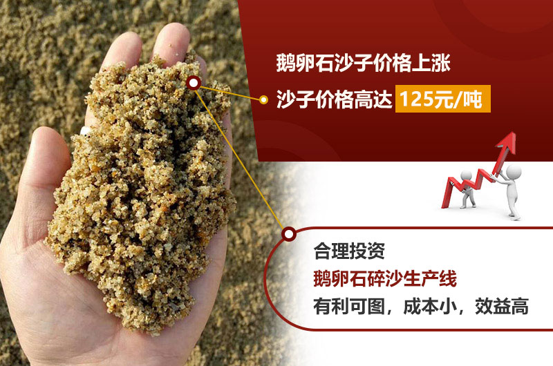 鵝卵石碎沙前景好，利潤高
