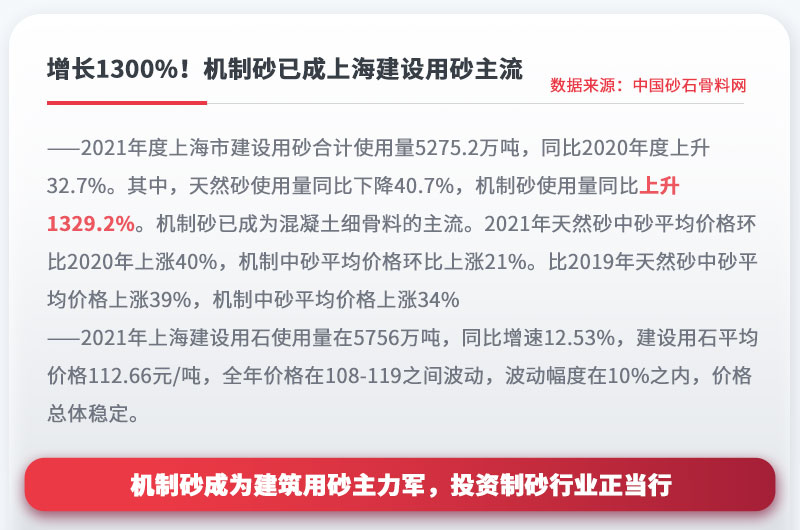 機制砂成為建設用砂主流，投資制砂行業正當行 